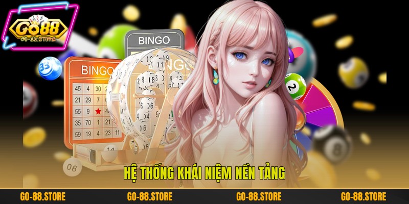 Hệ thống khái niệm nền tảng